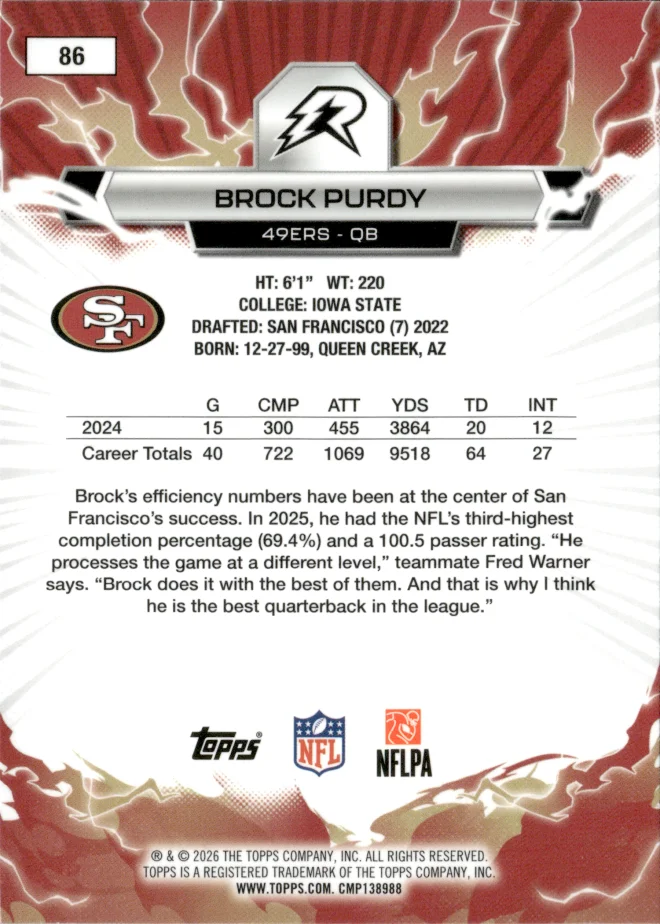 Brock Purdy card back