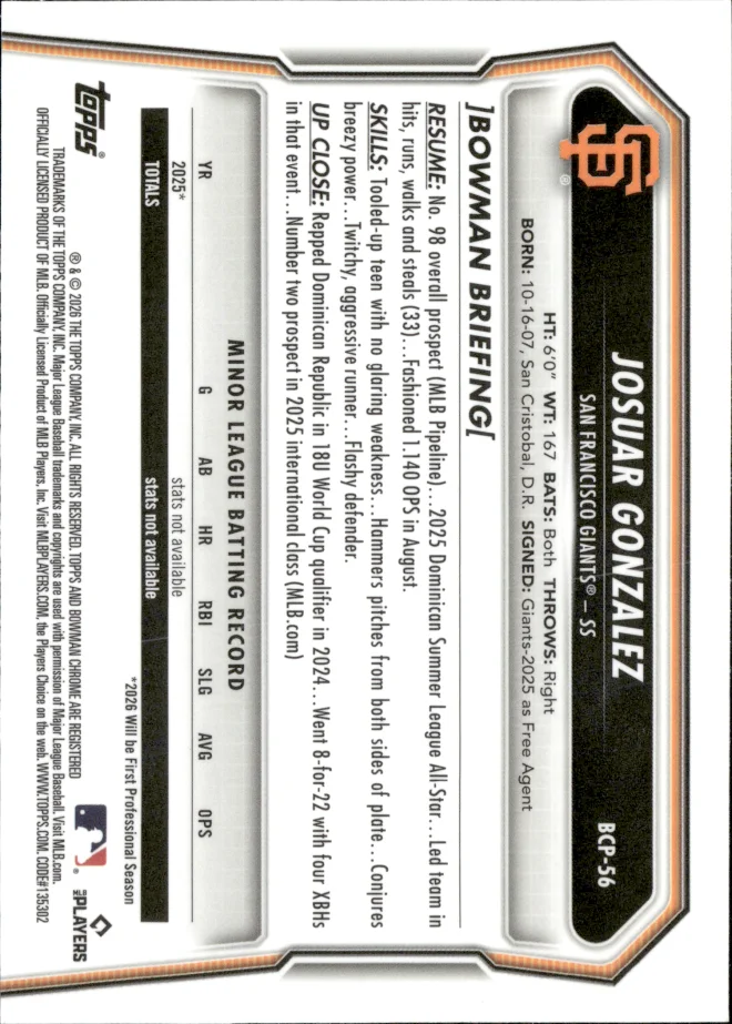 Josuar Gonzalez card back