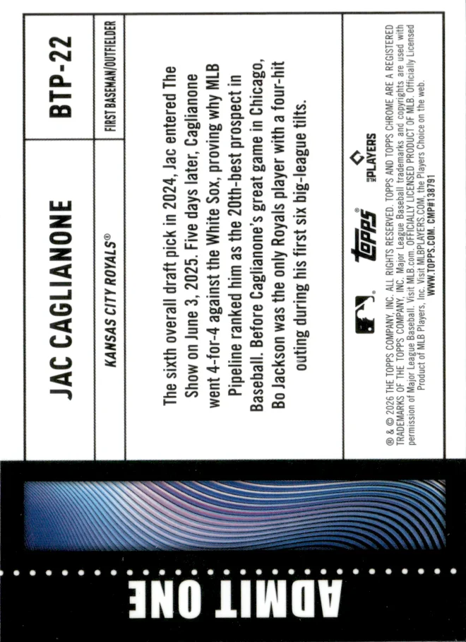 Jac Caglianone card back