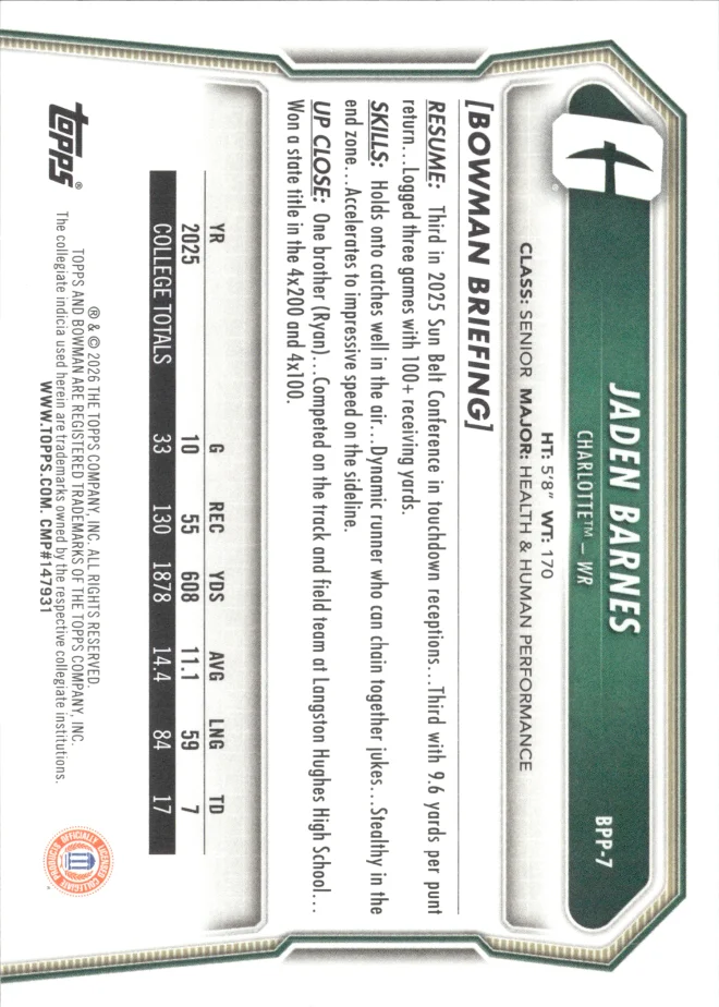 Jaden Barnes card back