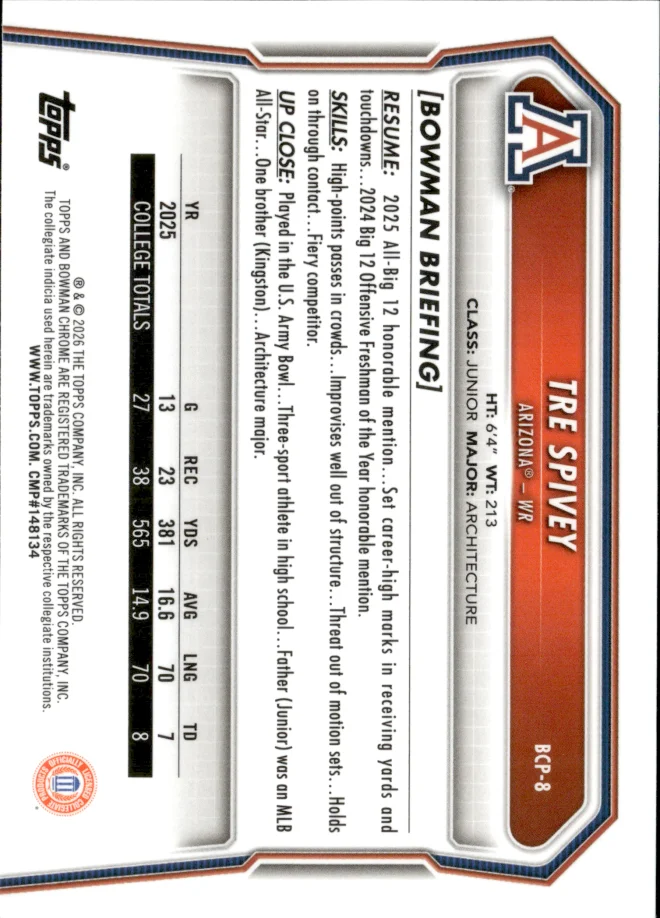 Tre Spivey card back