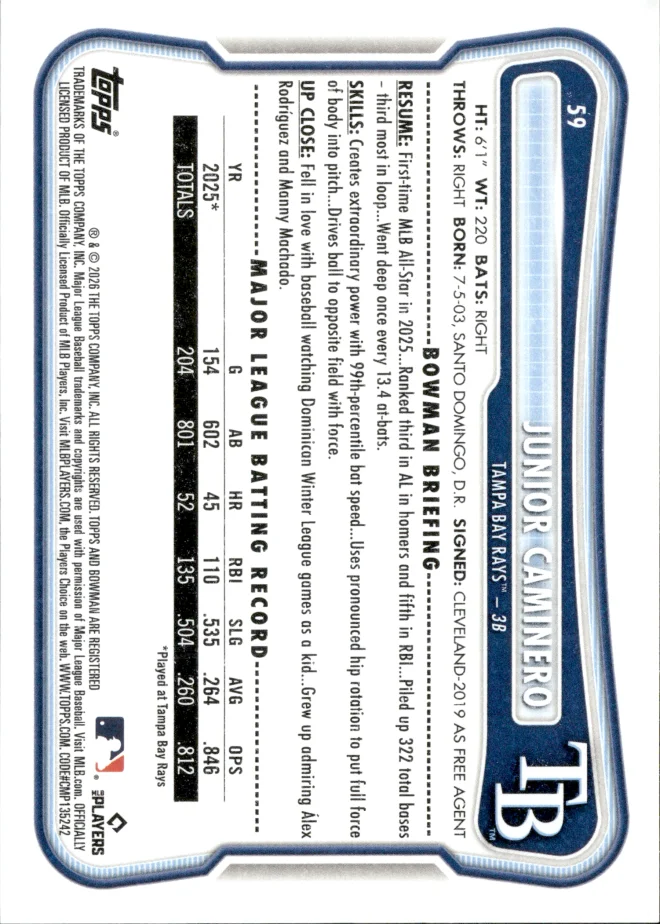 Junior Caminero card back