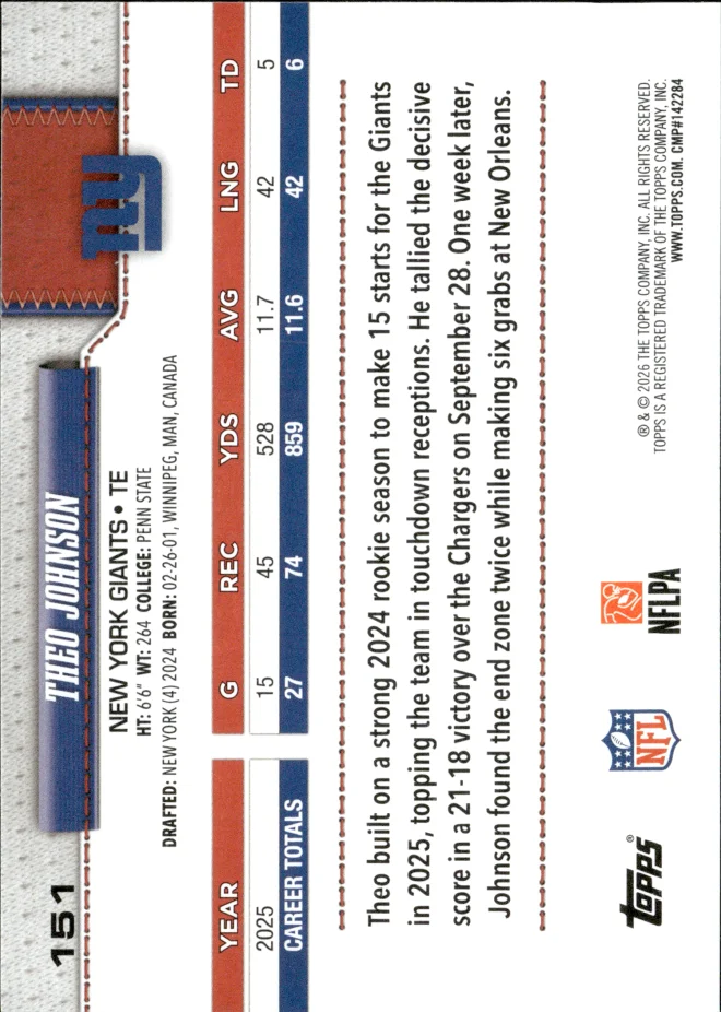 Theo Johnson card back