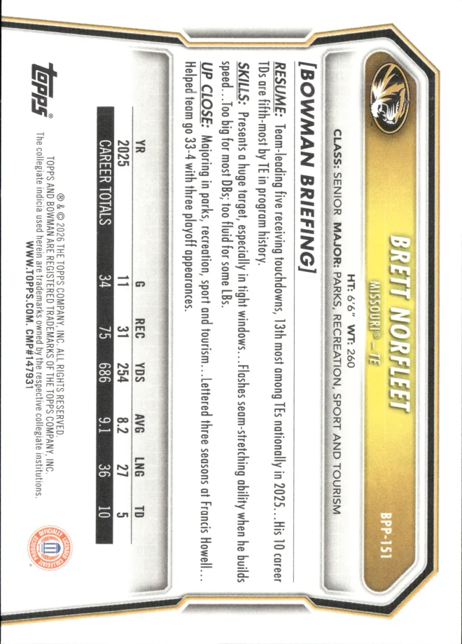 Brett Norfleet card back
