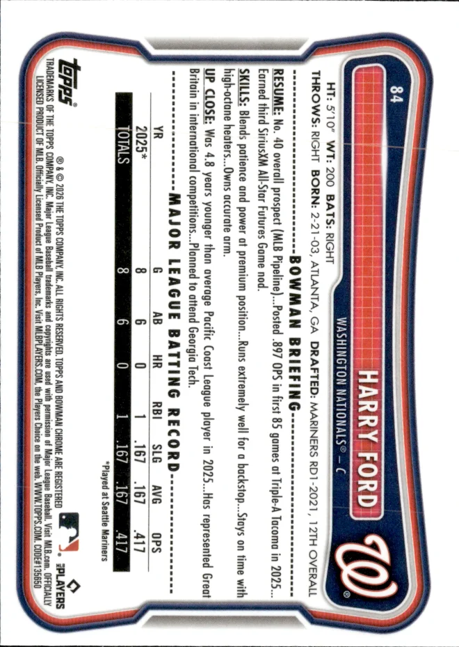 Harry Ford card back