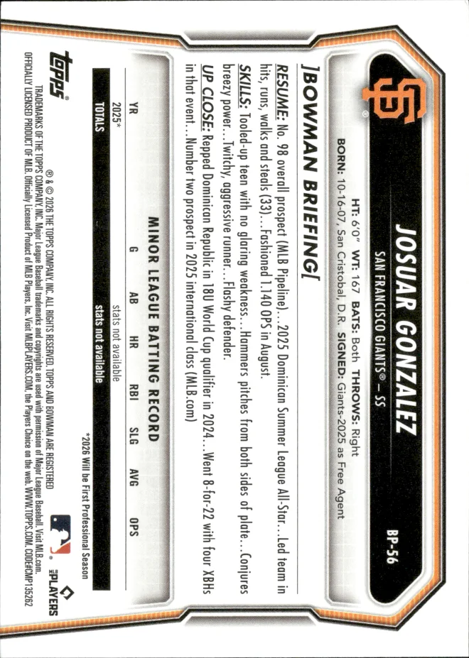 Josuar Gonzalez card back