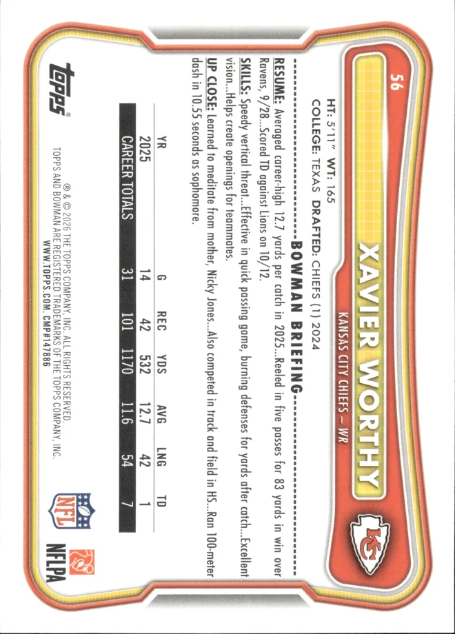 Xavier Worthy card back