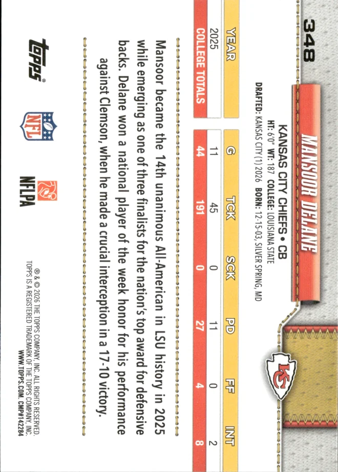 Mansoor Delane card back