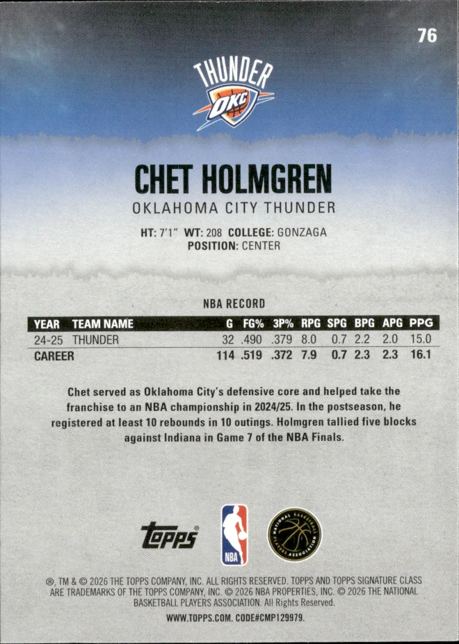 Chet Holmgren card back
