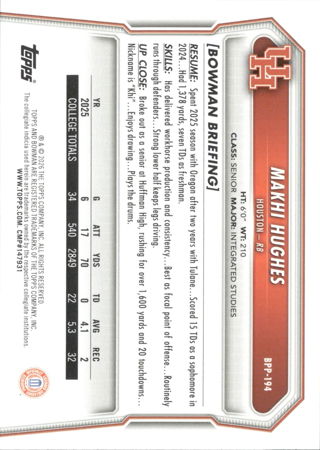 Makhi Hughes card back