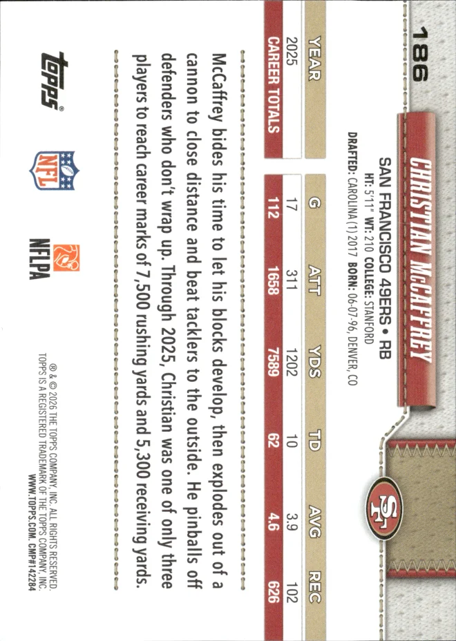 Christian McCaffrey card back