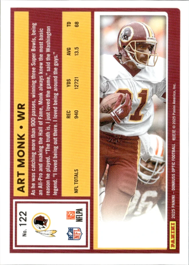 Art Monk card back