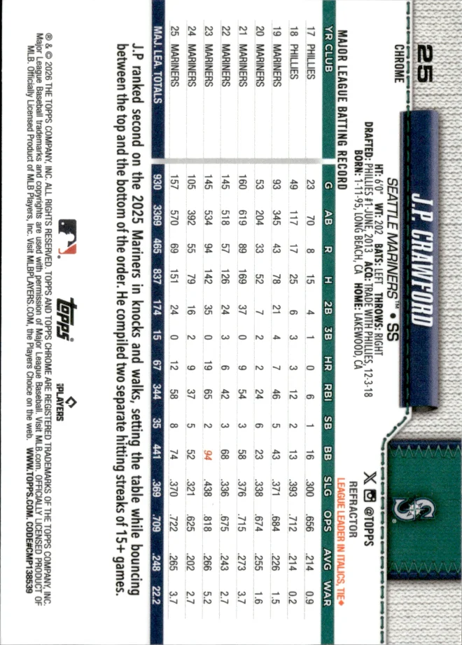 J.P. Crawford card back