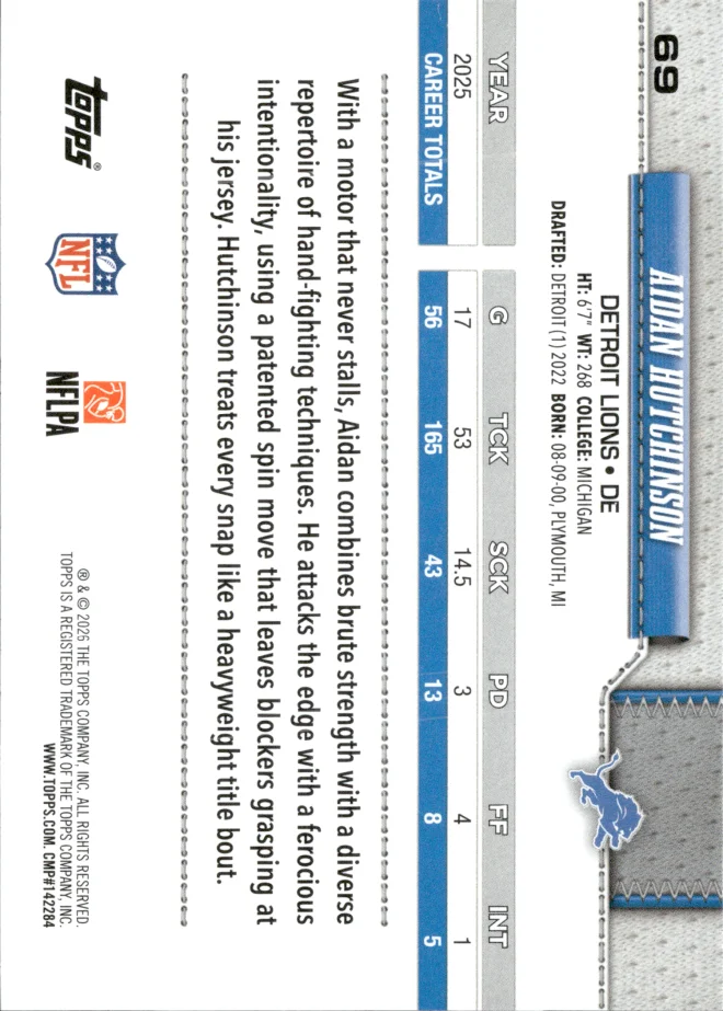 Aidan Hutchinson card back