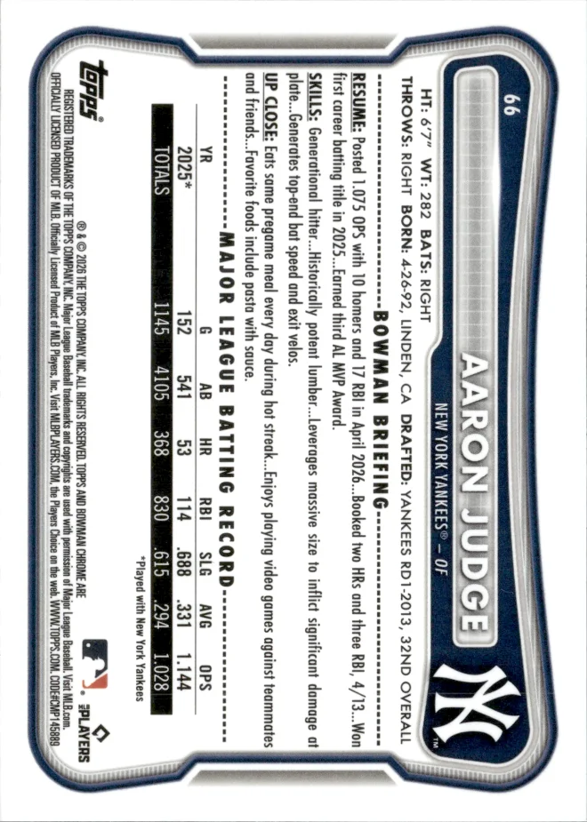 Aaron Judge card back