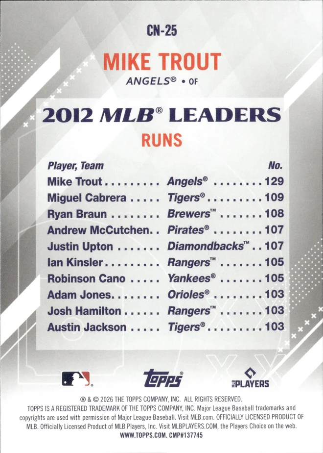 Mike Trout card back