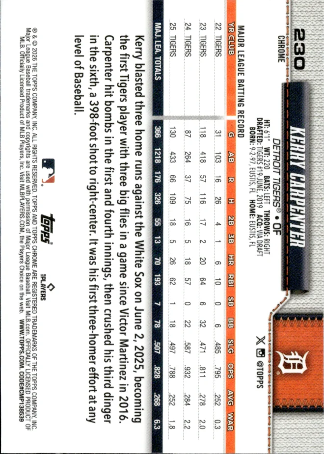 Kerry Carpenter card back