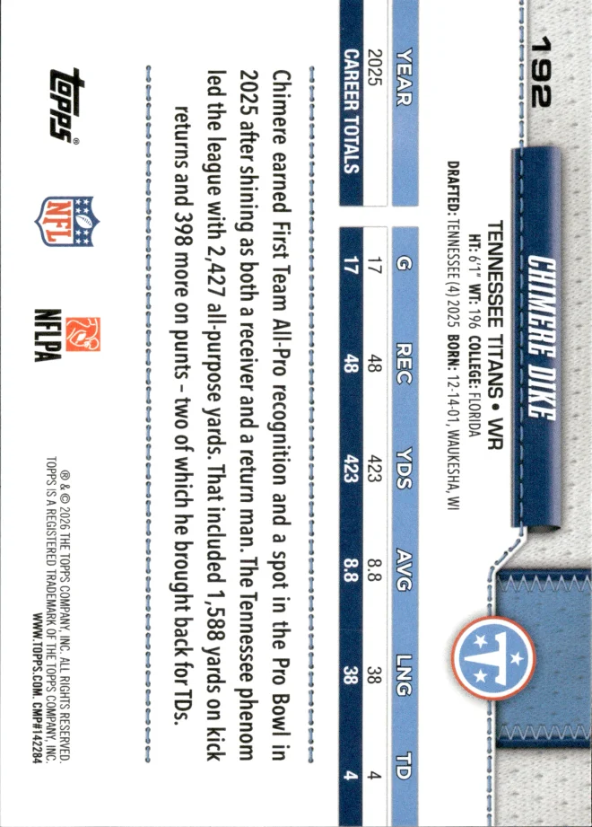 Chimere Dike card back