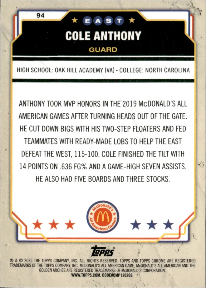 Cole Anthony card back