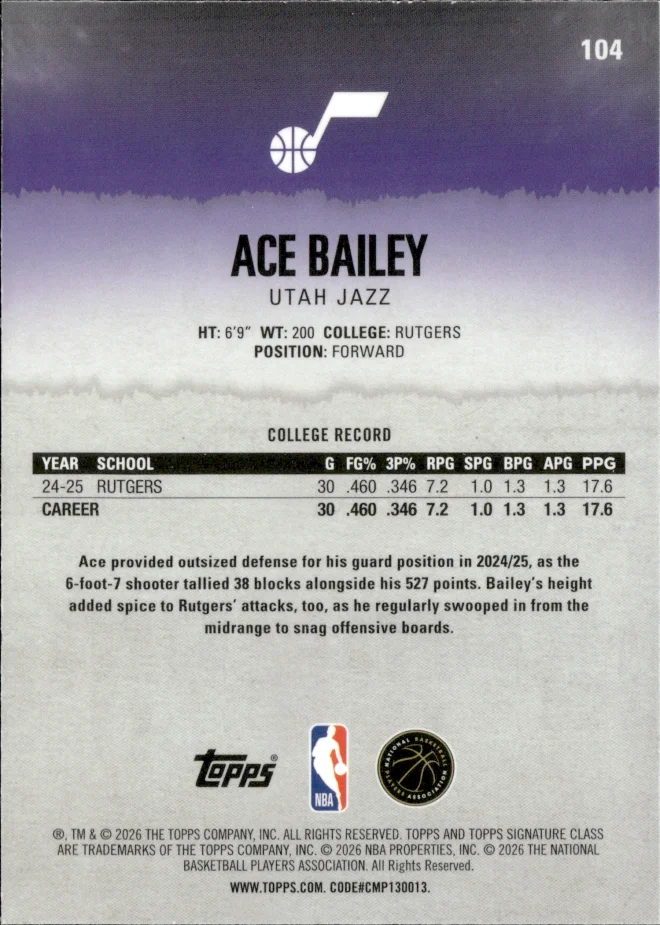 Ace Bailey card back