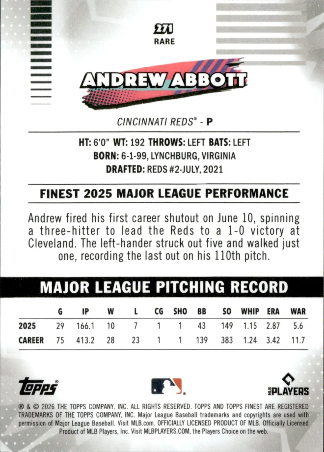 Andrew Abbott card back
