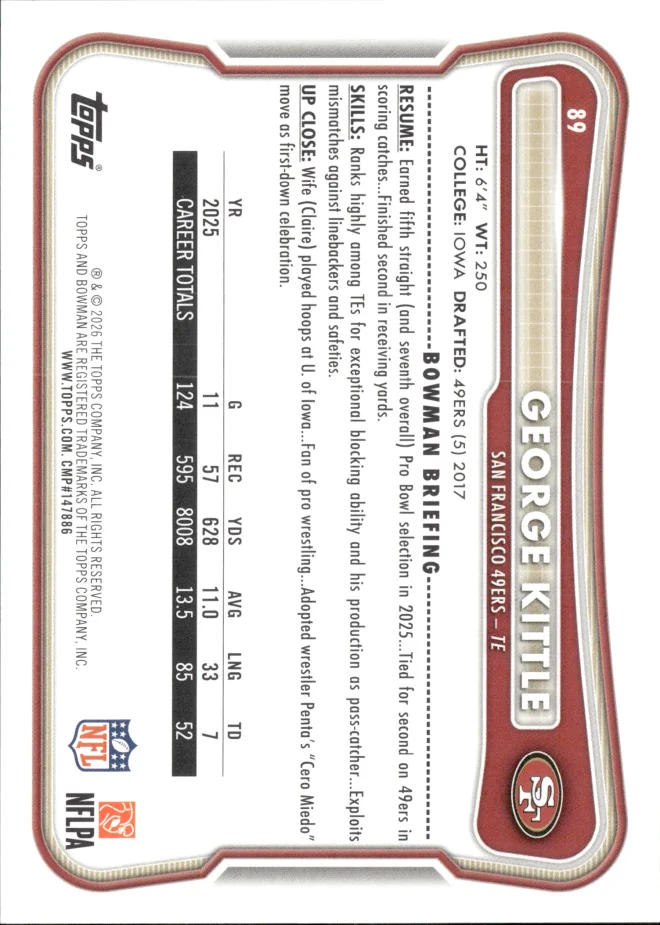 George Kittle card back