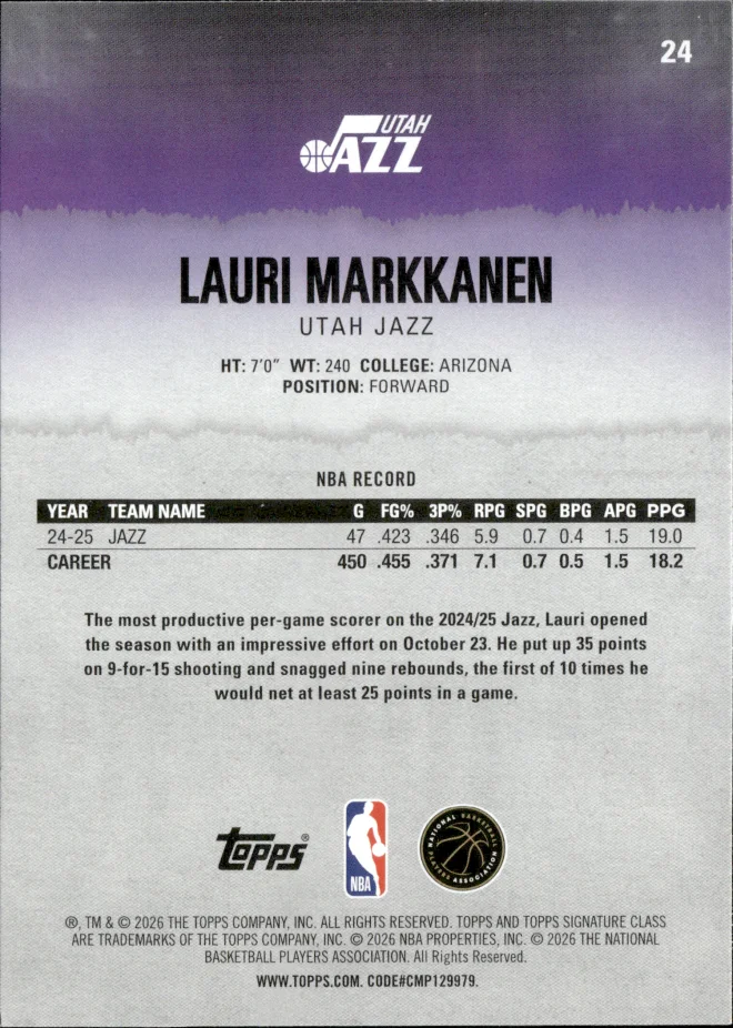 Lauri Markkanen card back