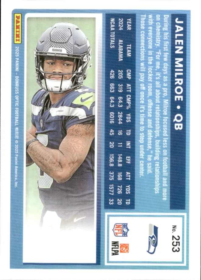 Jalen Milroe card back