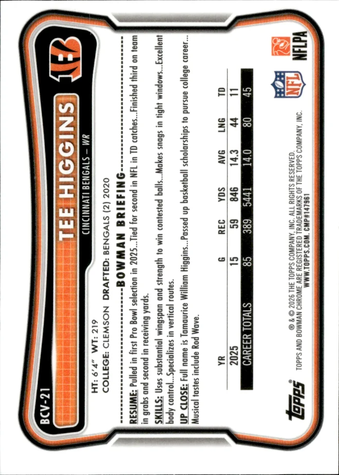 Tee Higgins card back