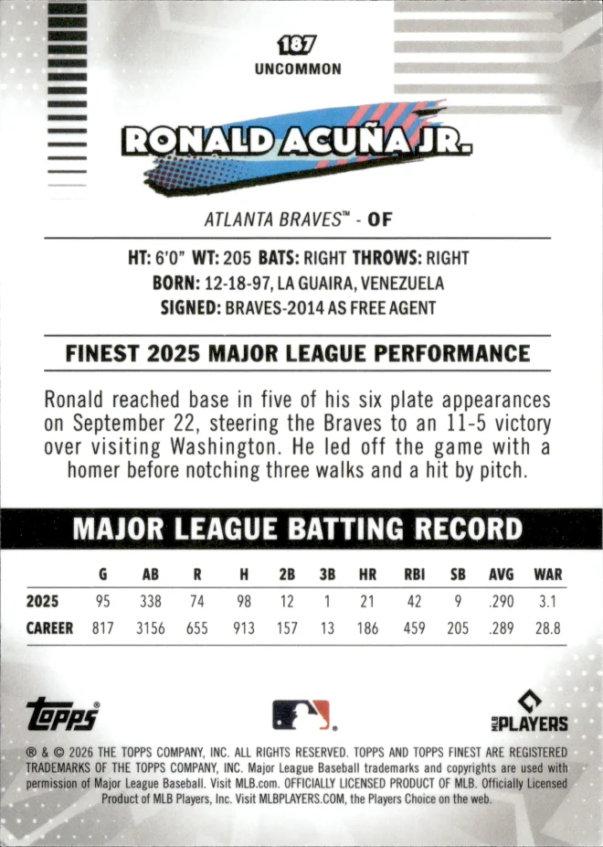 Ronald Acuña Jr. card back