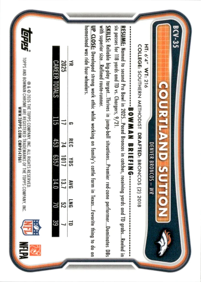 Courtland Sutton card back