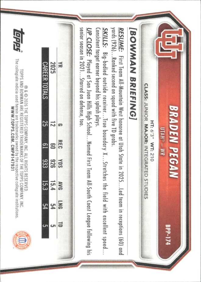 Braden Pegan card back