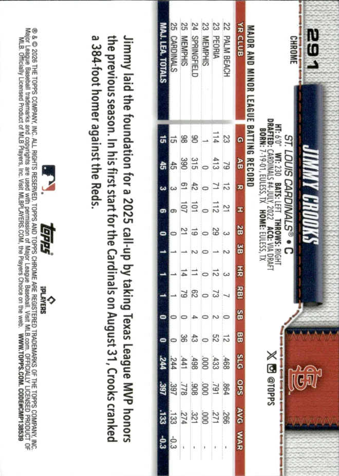 Jimmy Crooks card back