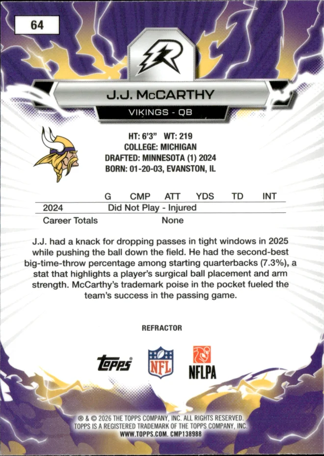 J.J. McCarthy card back
