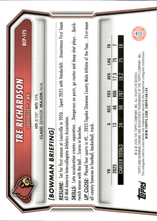 Tre Richardson card back