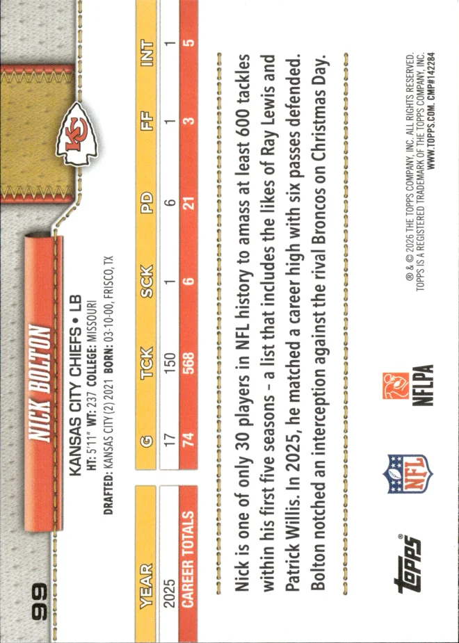 Nick Bolton card back