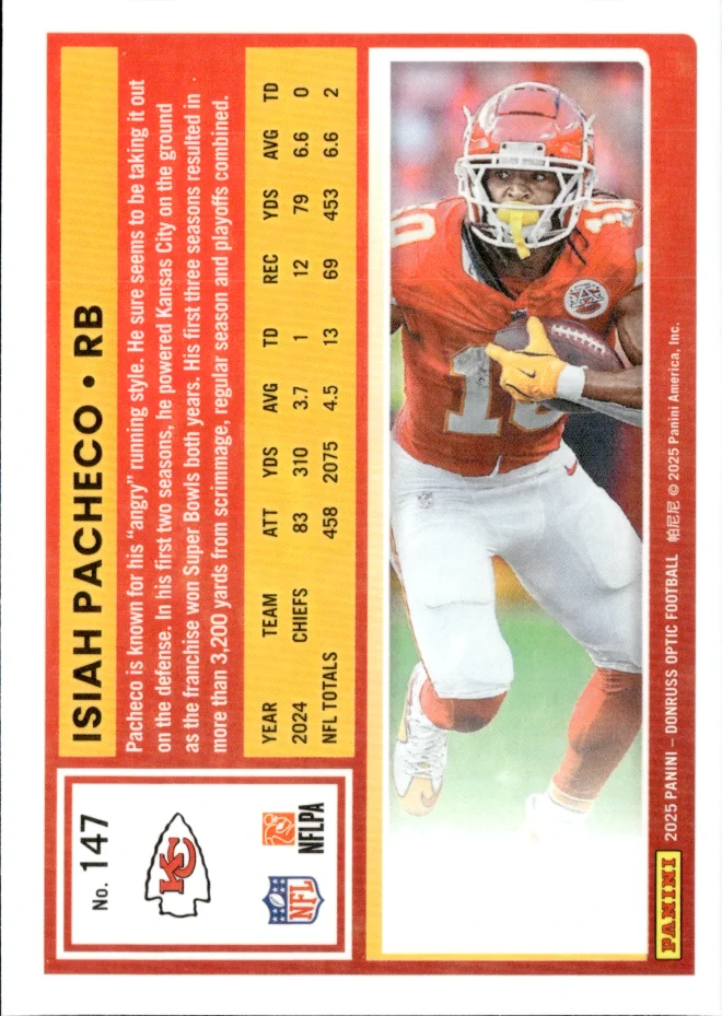 Isiah Pacheco card back
