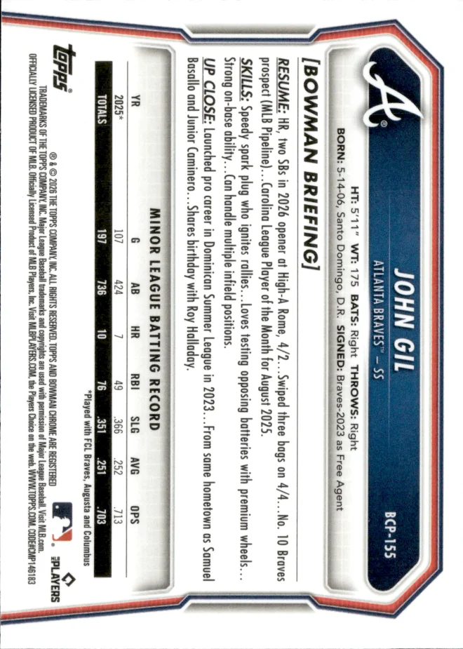 John Gil card back