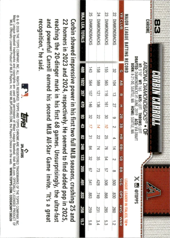 Corbin Carroll card back