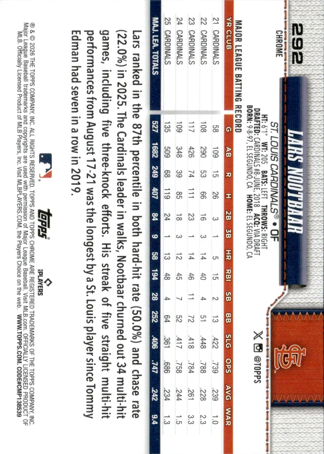 Lars Nootbaar card back