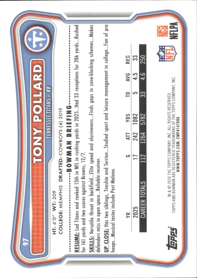 Tony Pollard card back