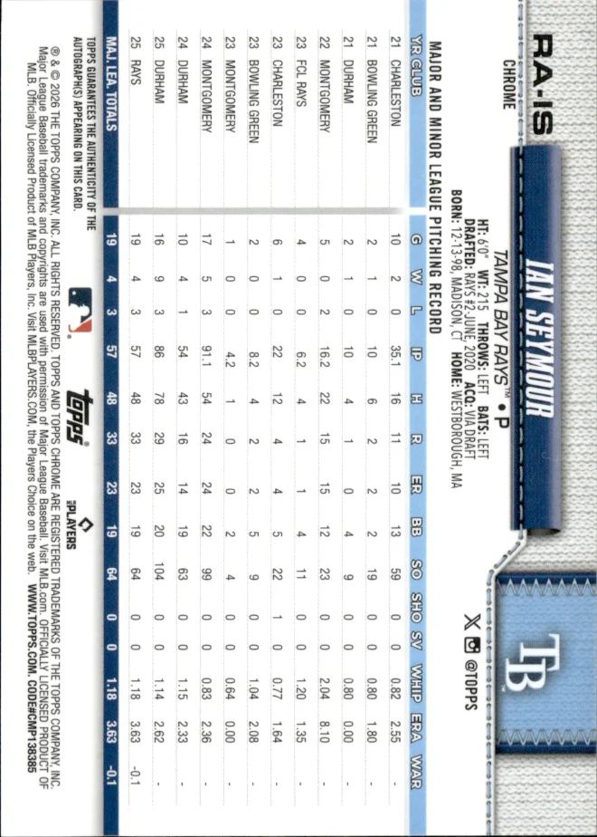 Ian Seymour card back