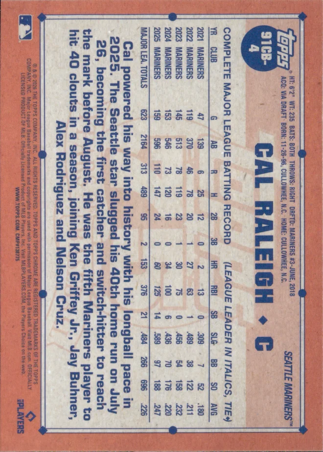 Cal Raleigh card back