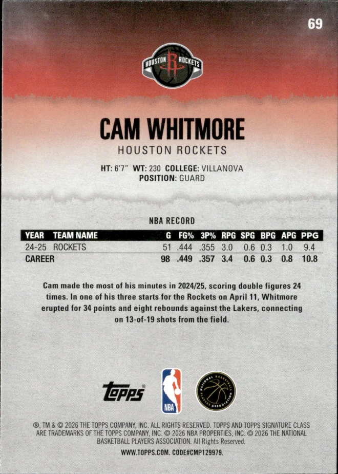 Cam Whitmore card back