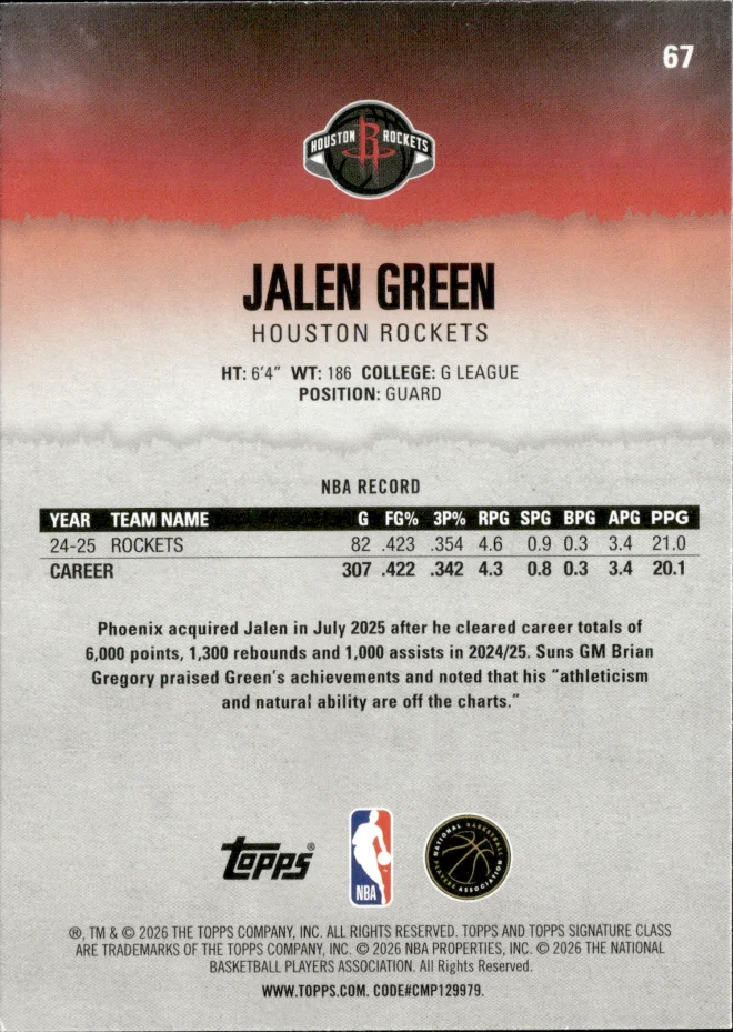 Jalen Green card back