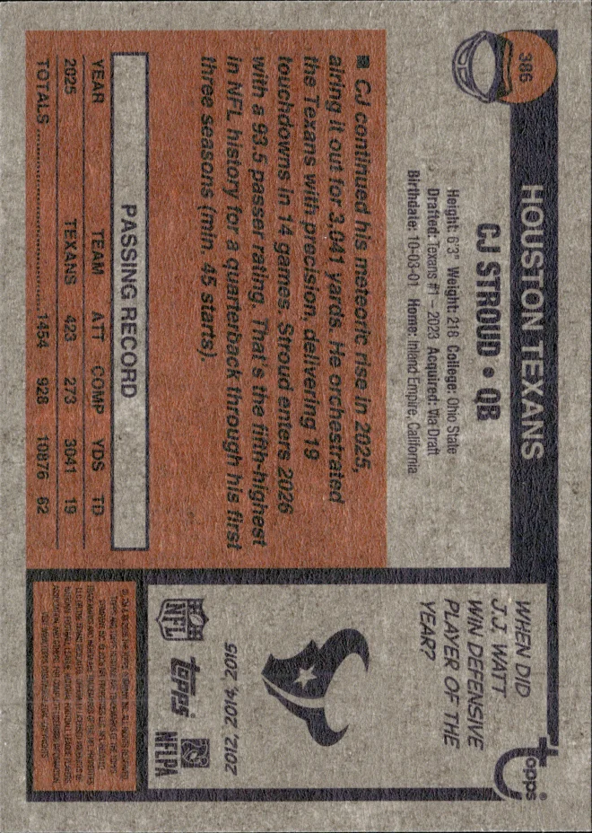CJ Stroud card back