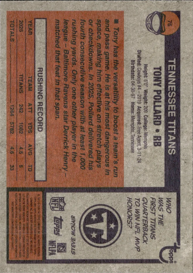 Tony Pollard card back