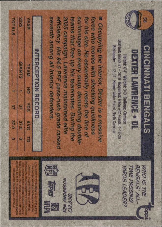 Dexter Lawrence card back