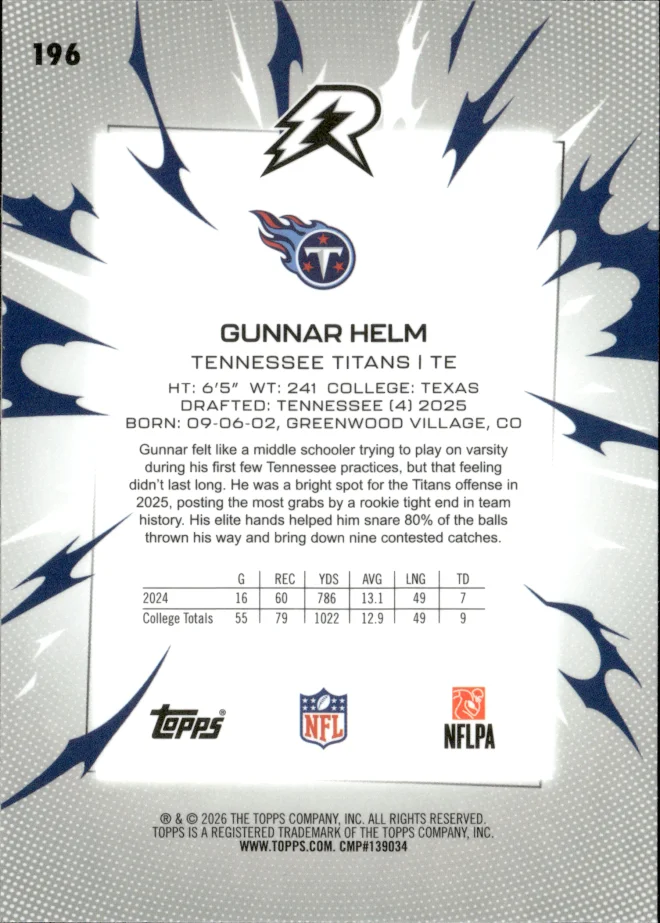 Gunnar Helm card back