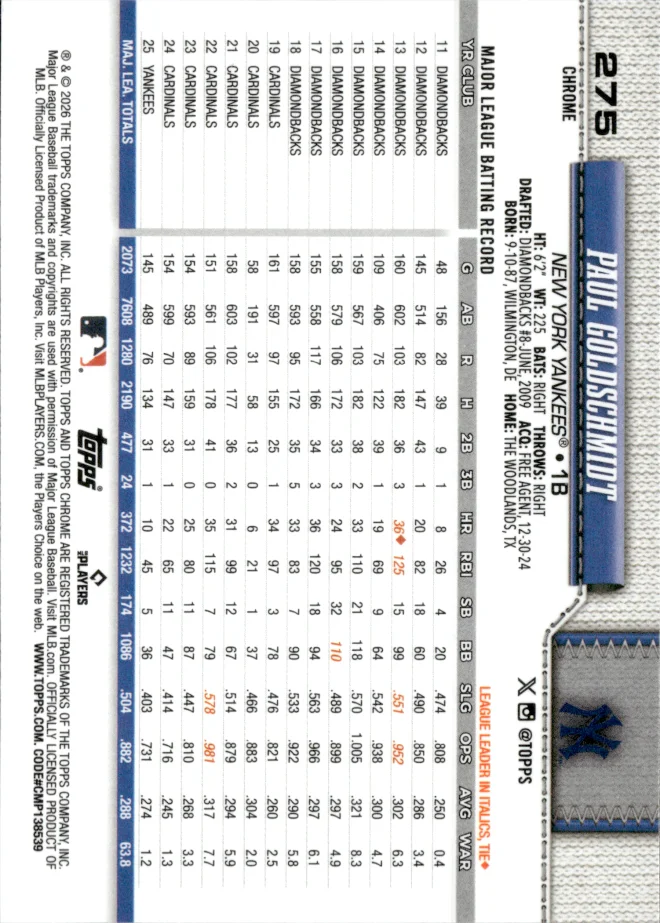 Paul Goldschmidt card back